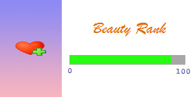 Face Beauty Report from Beauty Rank Lab